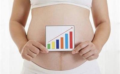 孕期胎动数要怎么数？主要有3点！